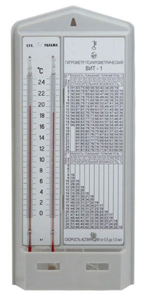 Психрометр-м1т-903 для определения влажности