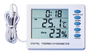Электронные термометры с часами