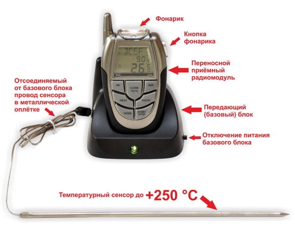 Электронный термометр-щуп 