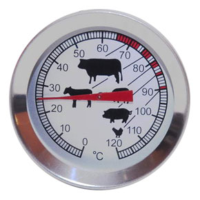 Термометр для жарки мяса