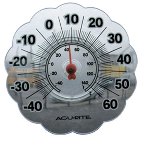 Биметаллический термометр с прозрачной шкалой-присоской