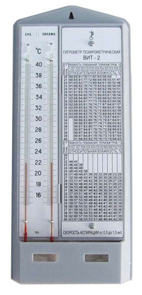Психрометр-м1т-704 для определения влажности