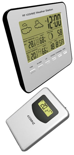 Дистанционный электронный термометр