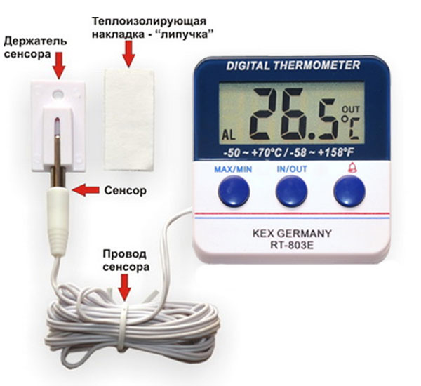 Один термометр – две температуры
