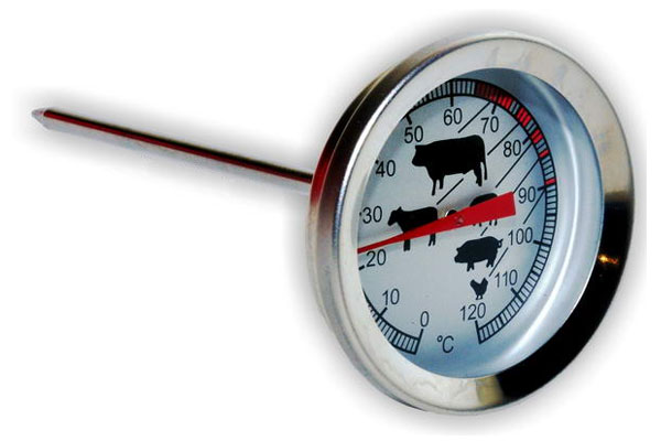 Термометр для жарки мяса